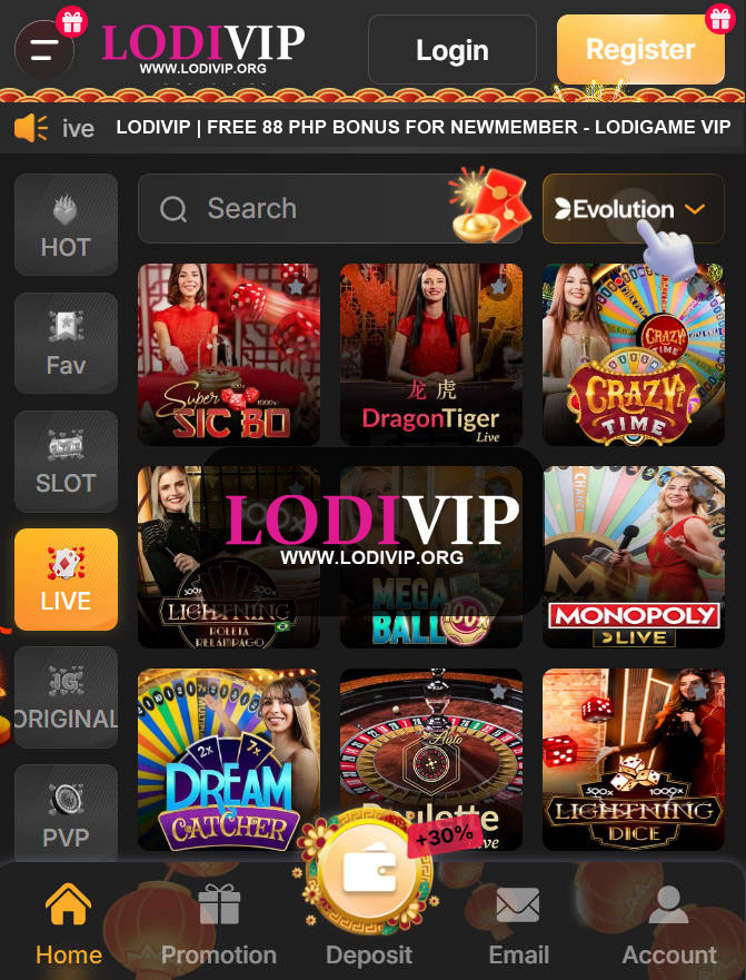 Lodivip in 2025 – What’s New